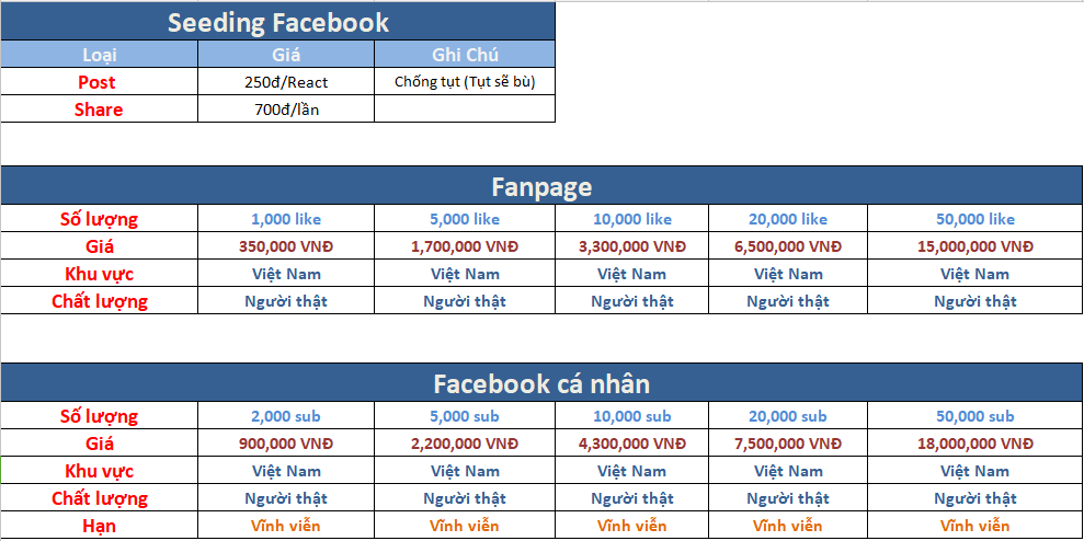 bảng giá dịch vụ seeding tăng like comment
