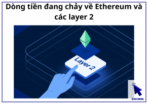 Dòng tiền đang chảy về Ethereum và các layer 2
