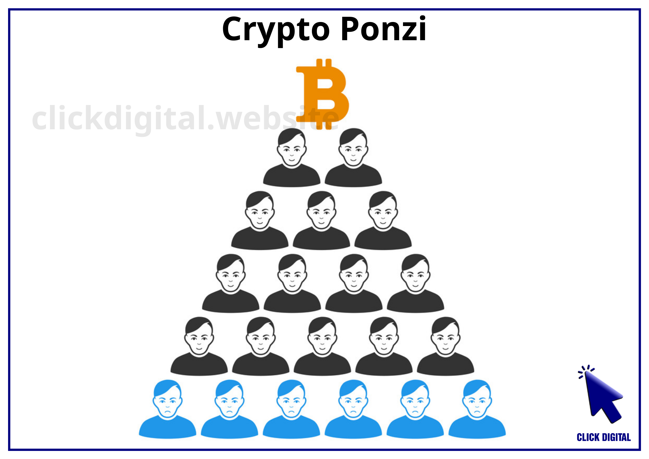 Tháp Ponzi các thành phần tham gia Crypto. Bạn ở đâu?