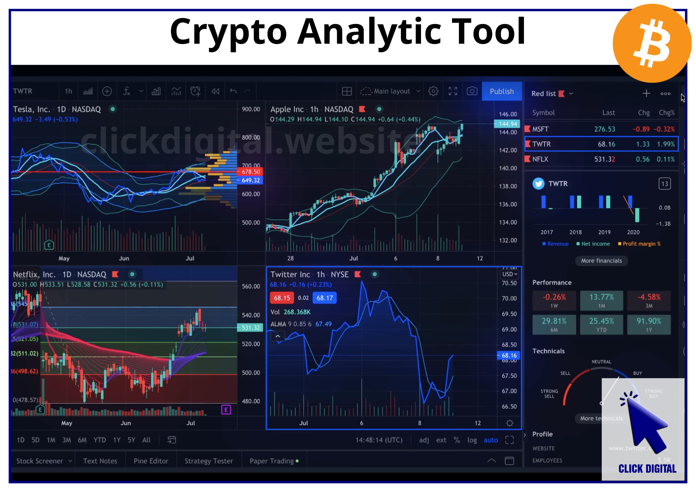 8 tool phân tích On-chain Crypto cơ bản