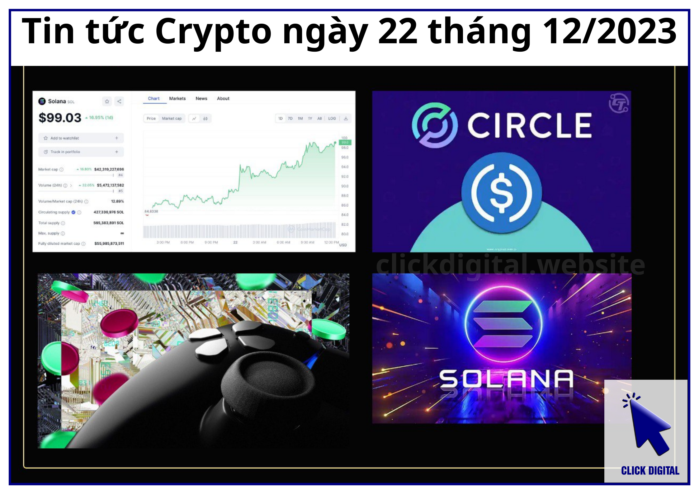 Tin tức Crypto ngày 22 tháng 12/2023: Vốn hóa của Solana (SOL) vượt qua Binance Coin (BNB)