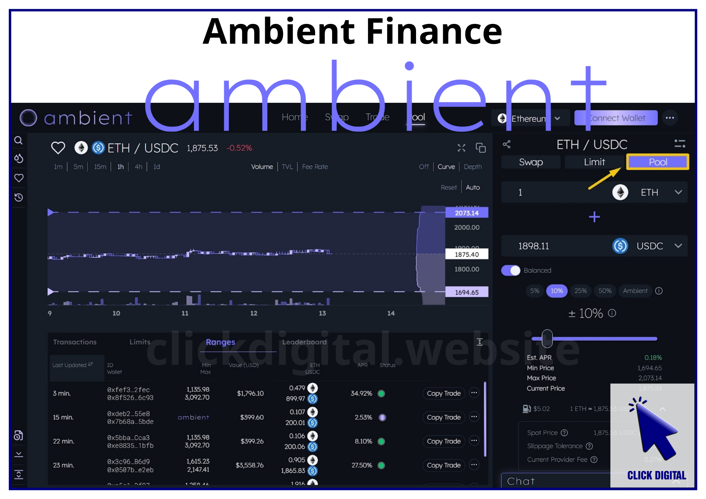 Ambient Finance