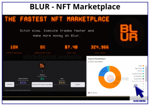 Sàn NFT Blur có kế hoạch với Bitcoin Ordinals?