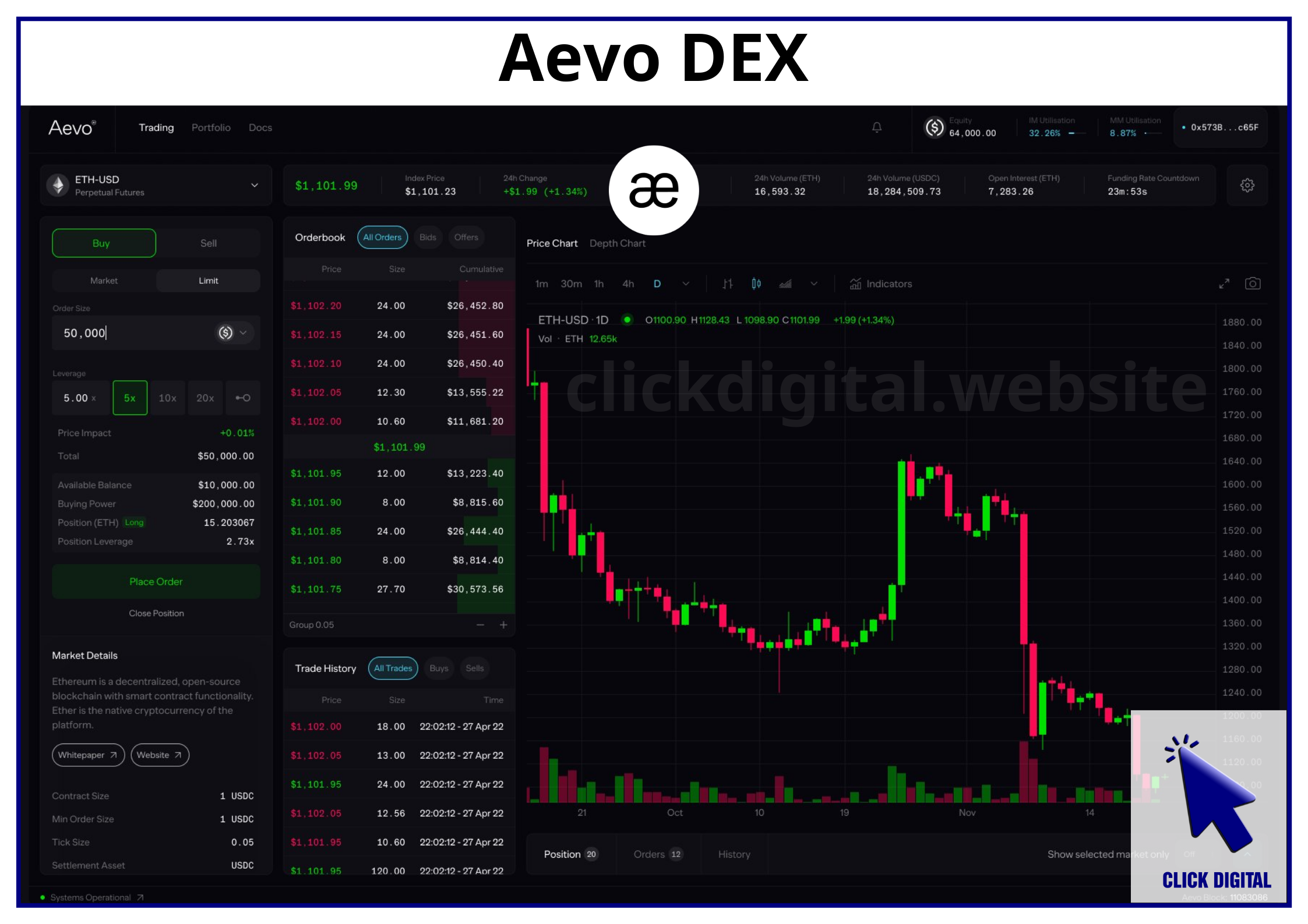 Aevo DEX