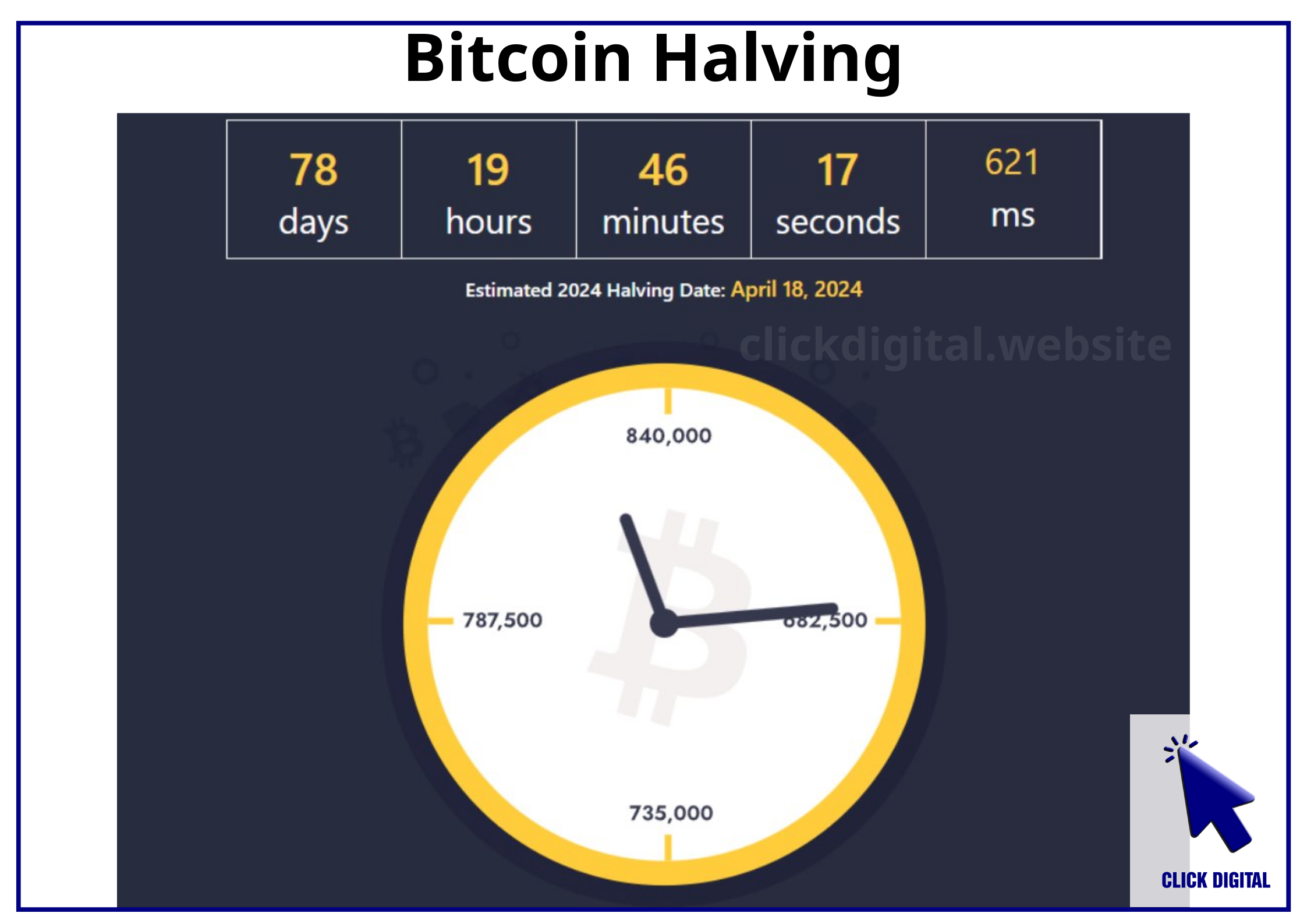 Các token liên quan Bitcoin sẽ tăng giá vì Halving?