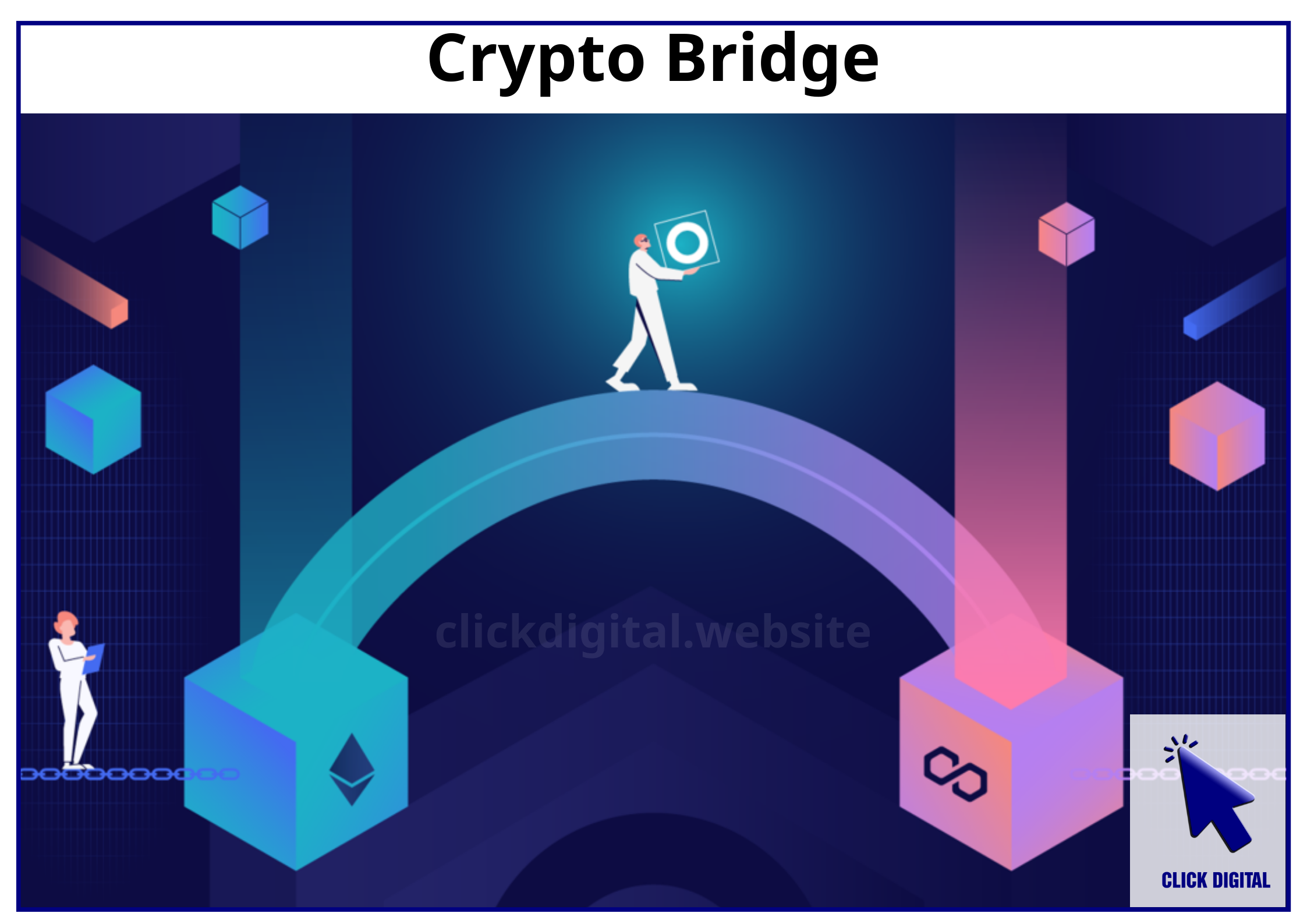 So sánh 3 dự án Bridge trên Layer 2 ZkSync Era: Openocean, Bungee, Celer