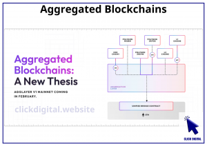 Aggregated Blockchains