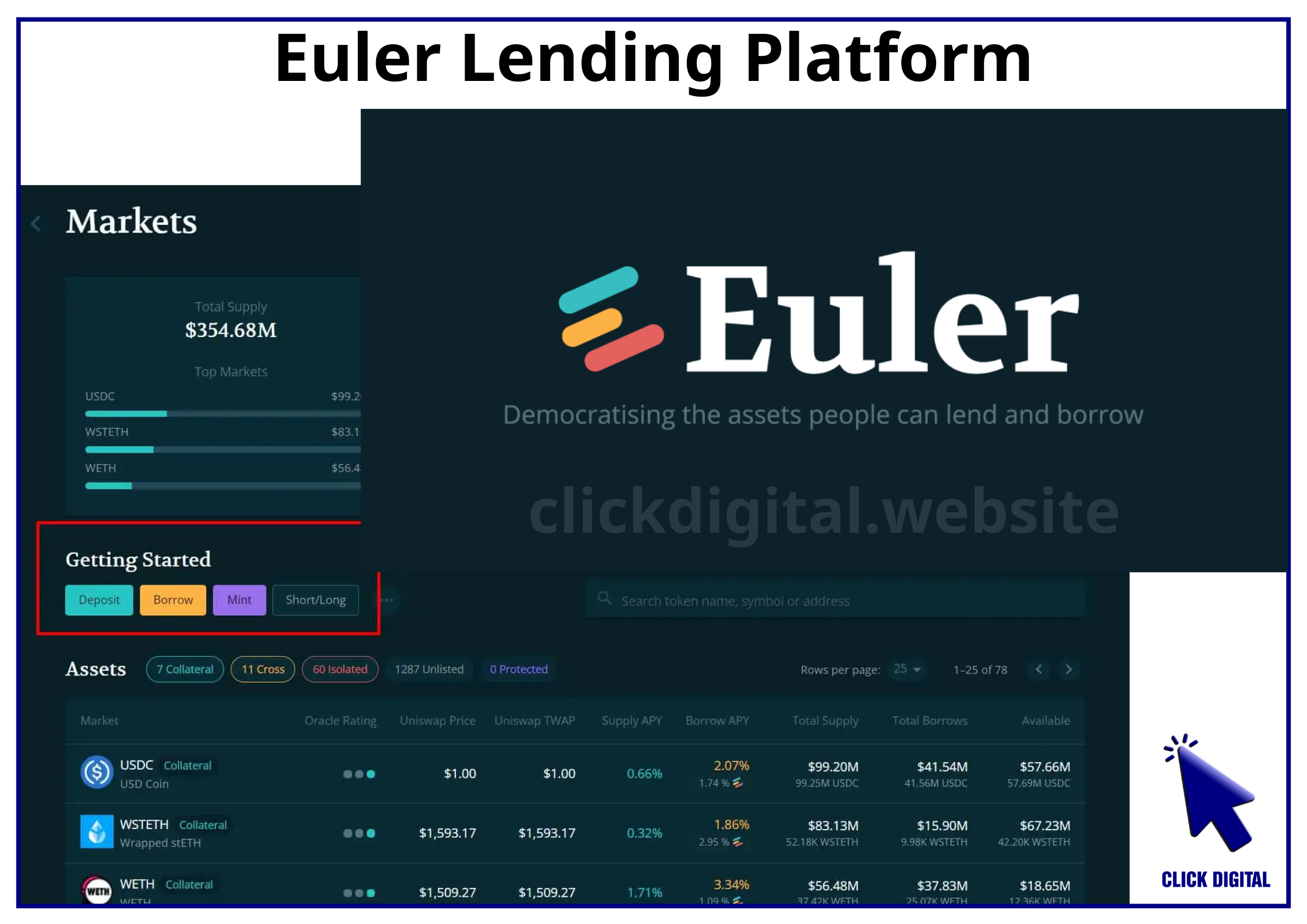 Nền tảng lending Euler V2 chuẩn bị ra mắt với tính năng nâng cao