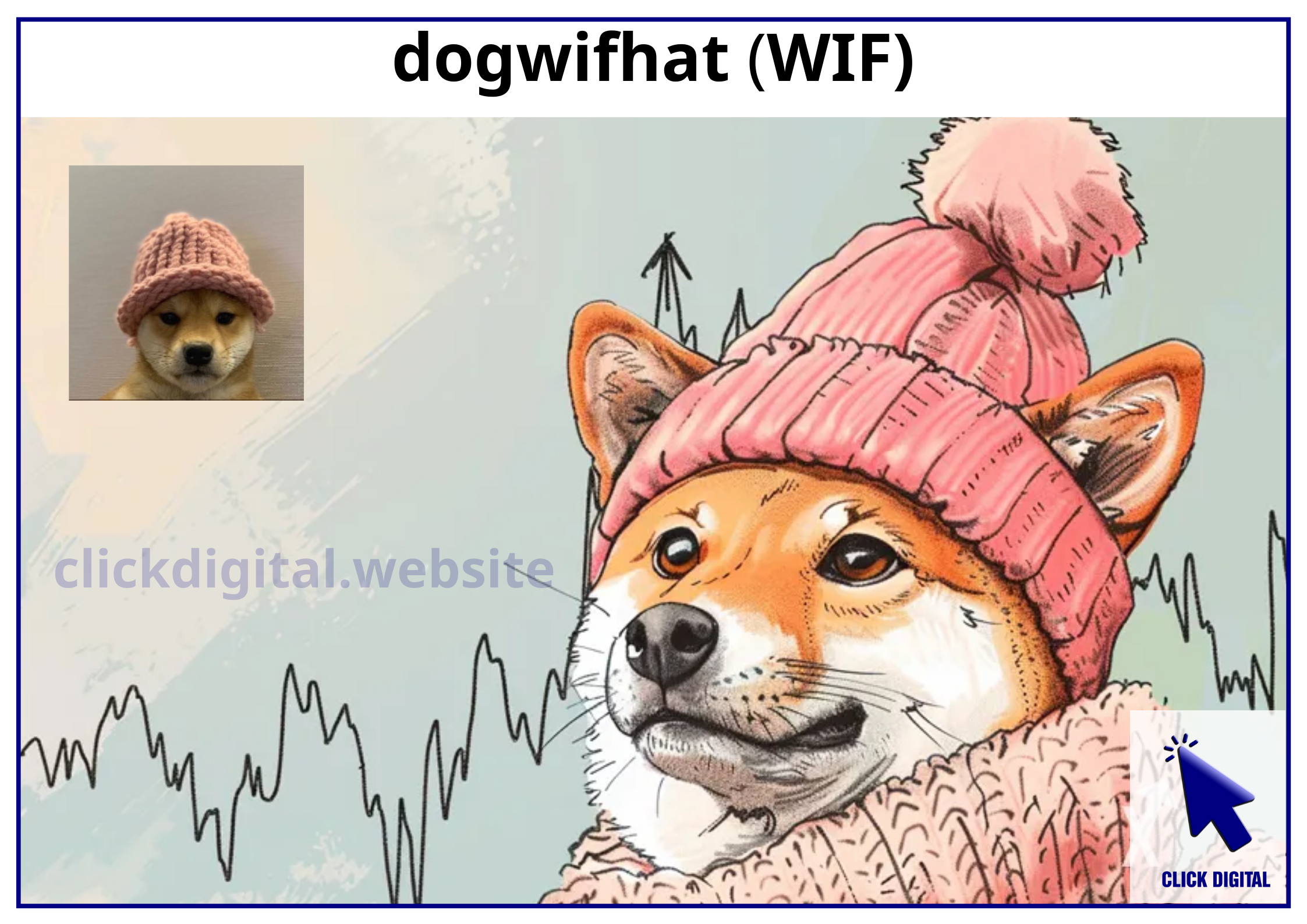 dogwifhat (WIF)