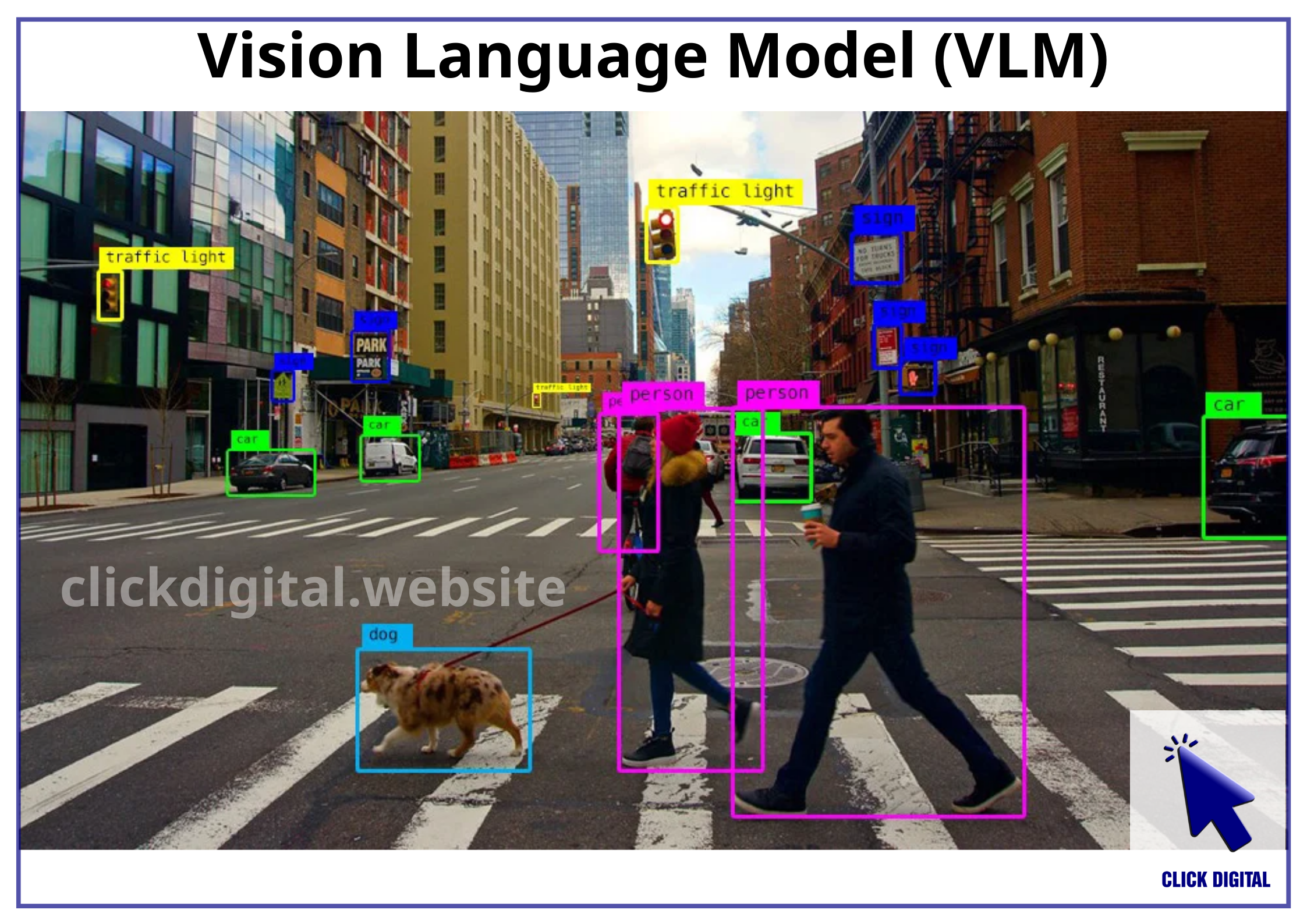 Vision Language Model (VLM) Mô hình ngôn ngữ thị giác là gì? Công dụng LLM + hình ảnh