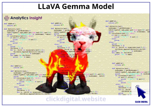 LLaVA gemma là gì? Mô hình ngôn ngữ nhỏ gọn giúp xác định lại thị giác