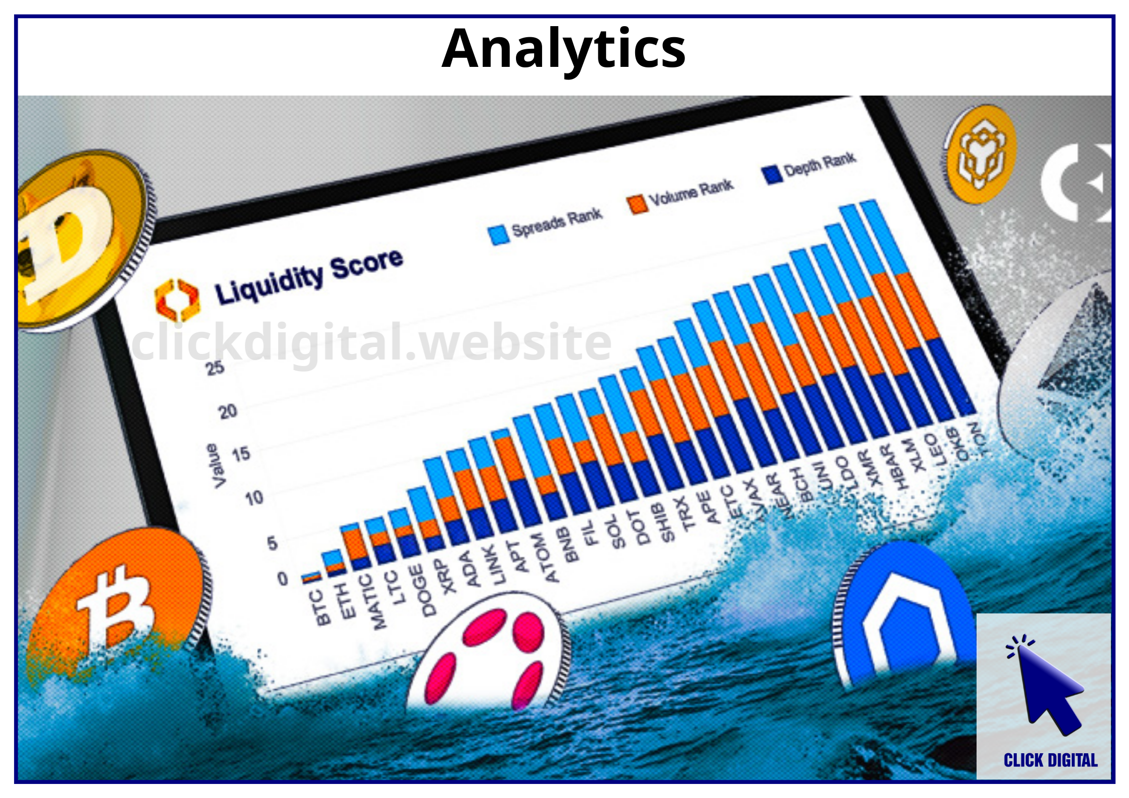 Analytics, báo cáo, phân tích