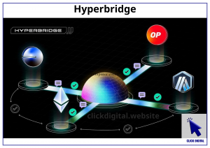 Hyperbridge