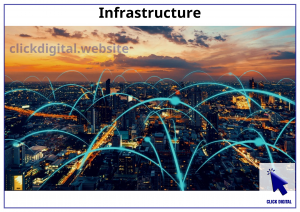 Các dự án thuộc trend/narrative Blockchain Infrastructure (cơ sở hạng tầng)