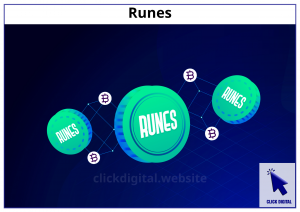 Số lượng giao dịch hàng ngày trên mạng Bitcoin cao kỷ lục, kể từ khi Runes ra mắt (On-chain)