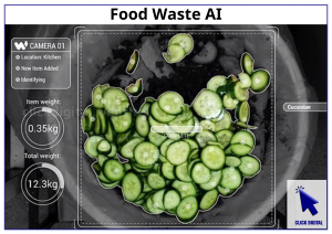 Food Waste AI, công nghệ AI giúp hạn chế lãng phí lương thực thực phẩm