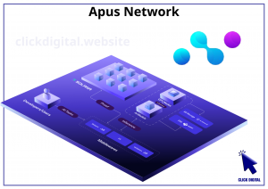 Apus Network ra mắt giải pháp GPU không cần tin cậy