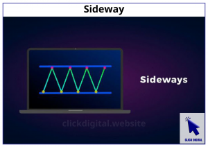 Sideway market, crypto