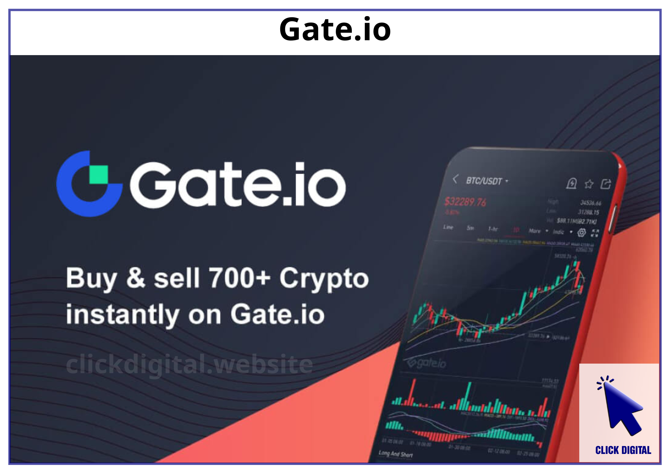 Gate.io Exchange