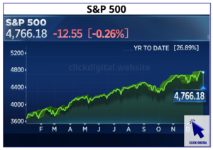 S&P 500