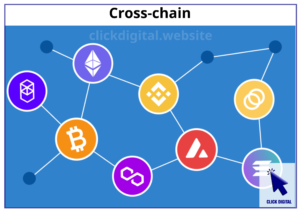 Cross-chain