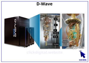 Giám đốc của D-Wave Quantum từ chức khỏi hội đồng quản trị