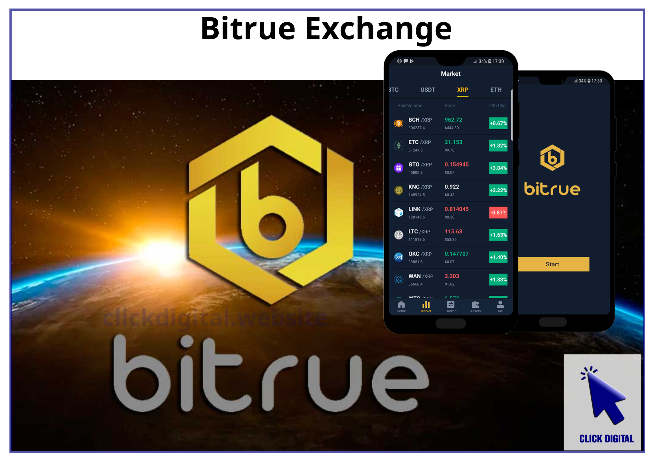 Sàn Bitrue Exchange