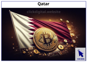 Qatar, Bitcoin, crypto