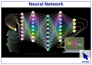 Neural Network – The Cradle of Deep Learning