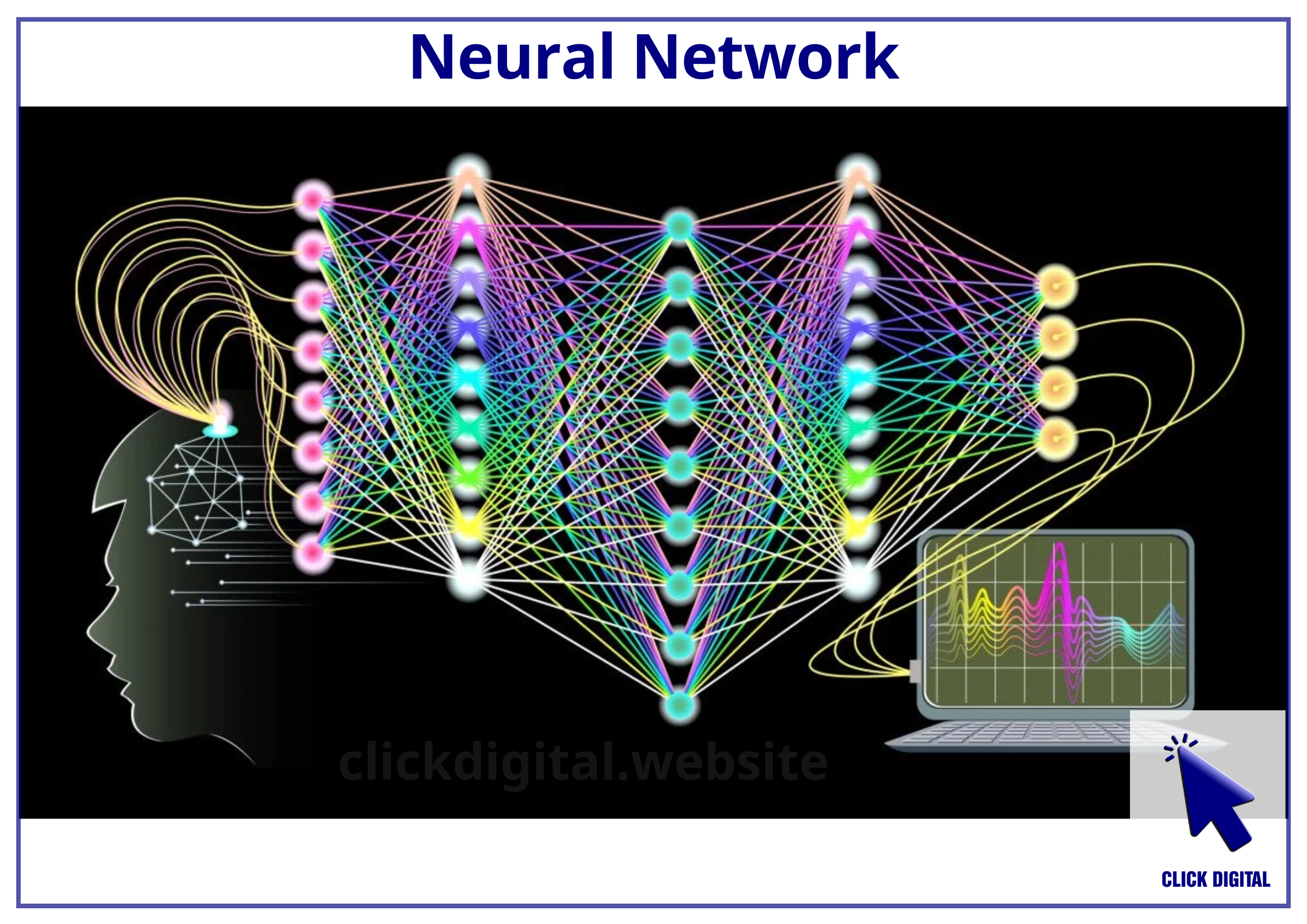 Neural Network (Mạng nơ-ron nhân tạo) – Cái nôi của Deep Learning