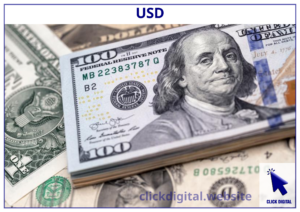 The Future of the US Dollar (USD) – Projections for 2025-2035