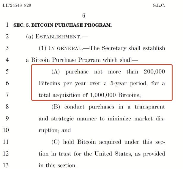 U.S. Bitcoin Purchase Program