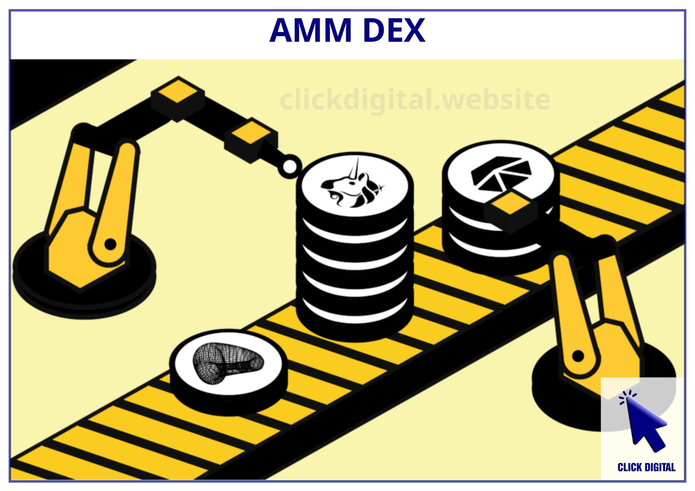 8 Future Directions for AMM Upgrades (Beyond Uniswap v3)