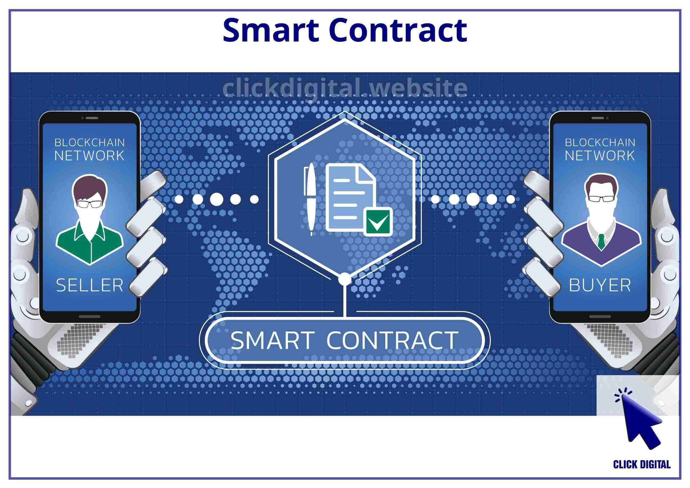 Quy trình kiểm thử Front-End tương tác với smart contract